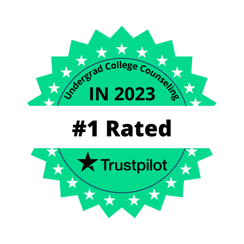 Trustpilot Plaque Trustpilot Plaque